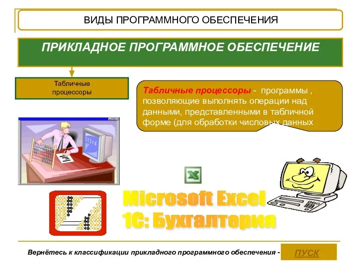 ПРИКЛАДНОЕ ПРОГРАММНОЕ ОБЕСПЕЧЕНИЕ Табличные процессоры