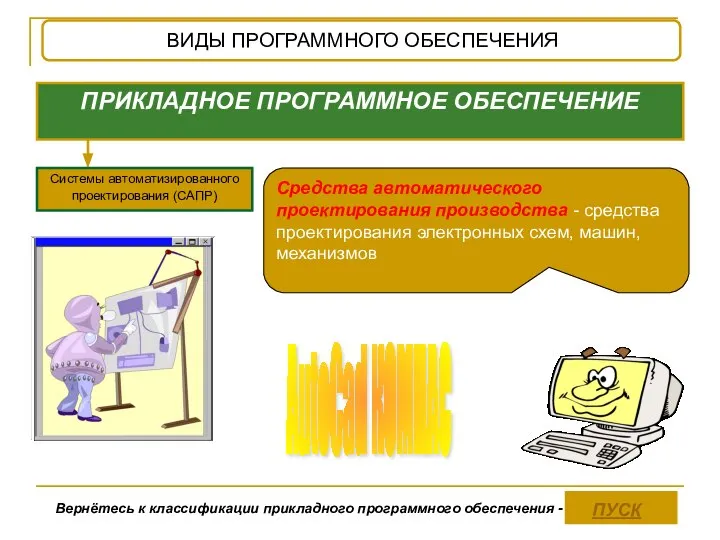 ПРИКЛАДНОЕ ПРОГРАММНОЕ ОБЕСПЕЧЕНИЕ Системы автоматизированного проектирования (САПР) AutoCad КОМПАС