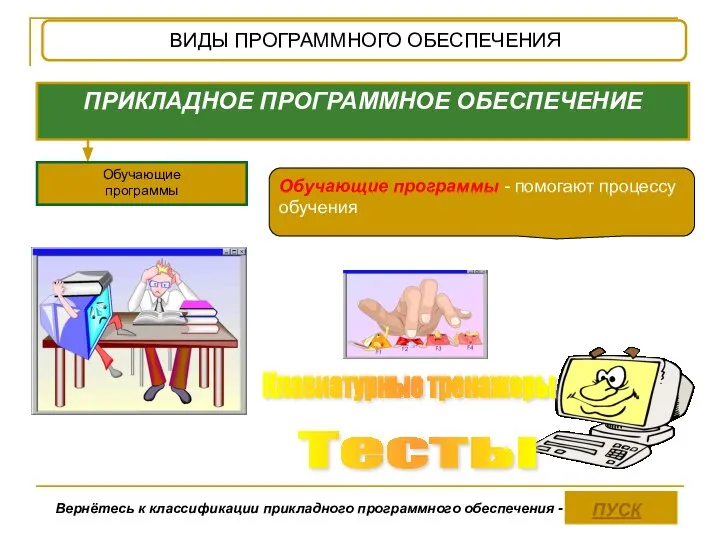 ПРИКЛАДНОЕ ПРОГРАММНОЕ ОБЕСПЕЧЕНИЕ Обучающие программы Тесты