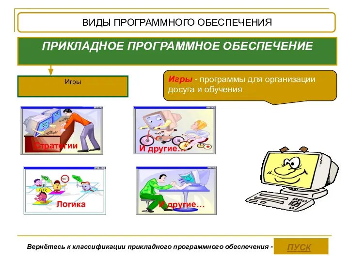 ПРИКЛАДНОЕ ПРОГРАММНОЕ ОБЕСПЕЧЕНИЕ Игры