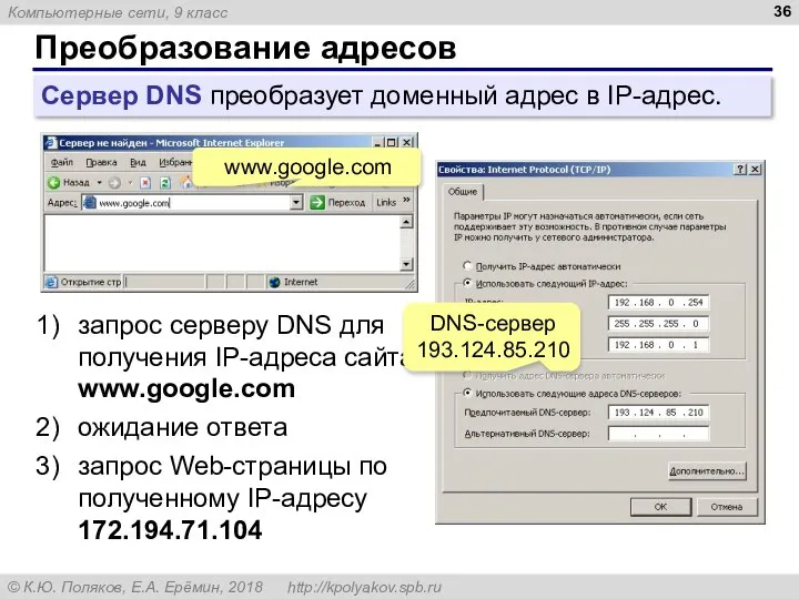 Преобразование адресов Сервер DNS преобразует доменный адрес в IP-адрес. www.google.com запрос серверу