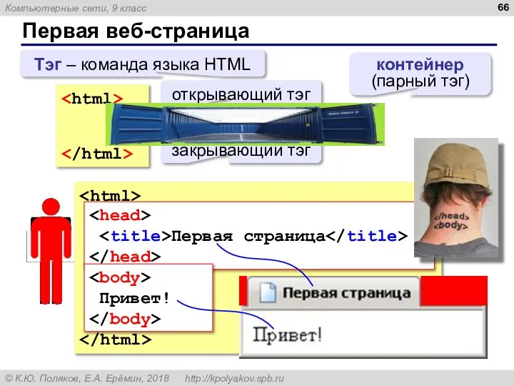 Первая веб-страница Тэг – команда языка HTML открывающий тэг закрывающий тэг Первая