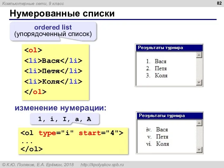 Нумерованные списки Вася Петя Коля ordered list (упорядоченный список) изменение нумерации: ...