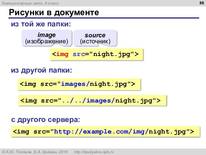 Рисунки в документе из той же папки: из другой папки: с другого