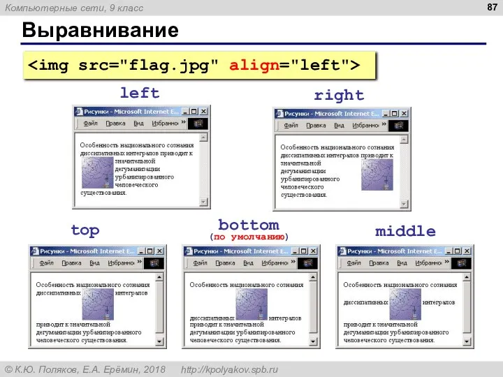 Выравнивание left right top bottom (по умолчанию) middle