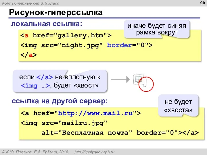 Рисунок-гиперссылка alt="Бесплатная почта" border="0"> локальная ссылка: ссылка на другой сервер: иначе будет