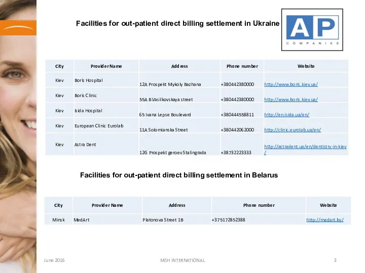 Facilities for out-patient direct billing settlement in Ukraine June 2016 MSH INTERNATIONAL