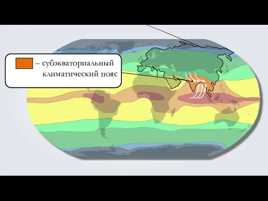 – субэкваториальный климатический пояс