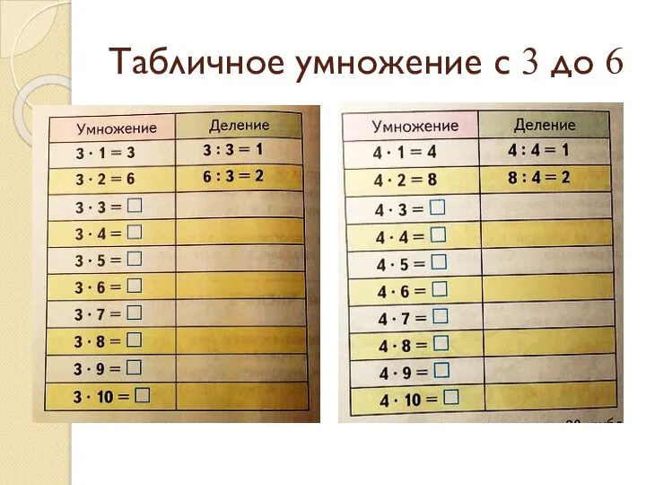 Табличное умножение с 3 до 6