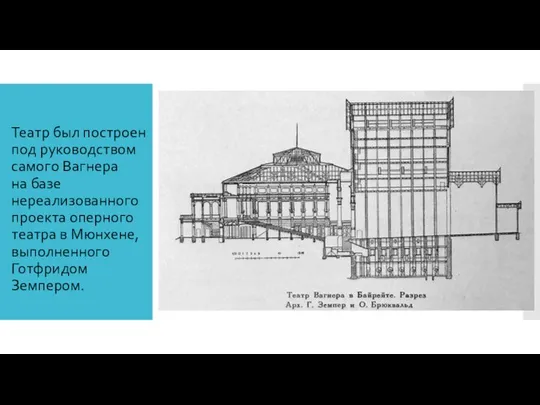 Театр был построен под руководством самого Вагнера на базе нереализованного проекта оперного