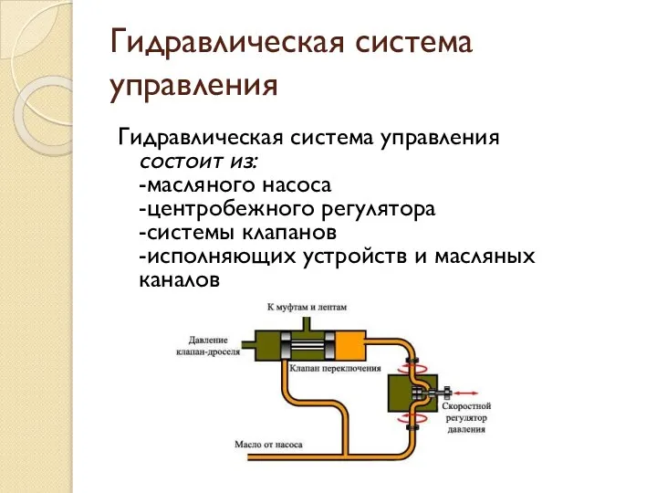 Гидравлическая система управления Гидравлическая система управления состоит из: -масляного насоса -центробежного регулятора