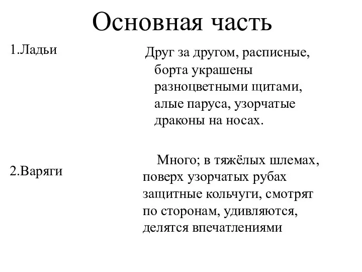 Основная часть 1.Ладьи 2.Варяги Друг за другом, расписные, борта украшены разноцветными щитами,