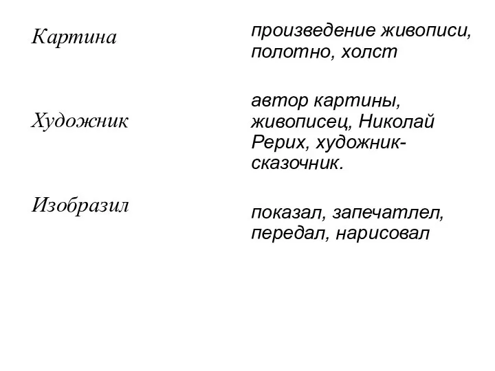 Картина Художник Изобразил произведение живописи, полотно, холст автор картины, живописец, Николай Рерих,