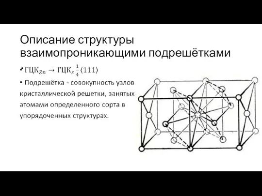 Описание структуры взаимопроникающими подрешётками