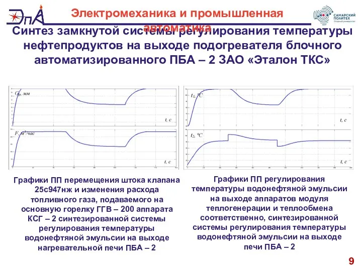 9 Синтез замкнутой системы регулирования температуры нефтепродуктов на выходе подогревателя блочного автоматизированного