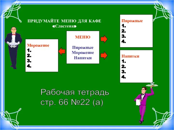 Мороженое 1. 2. 3. 4. Мороженое 1. 2. 3. 4. МЕНЮ Пирожные