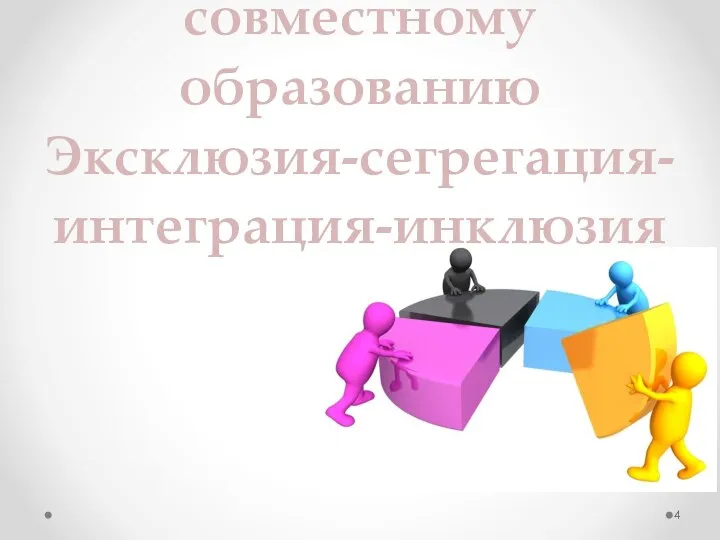 От раздельного к совместному образованию Эксклюзия-сегрегация-интеграция-инклюзия