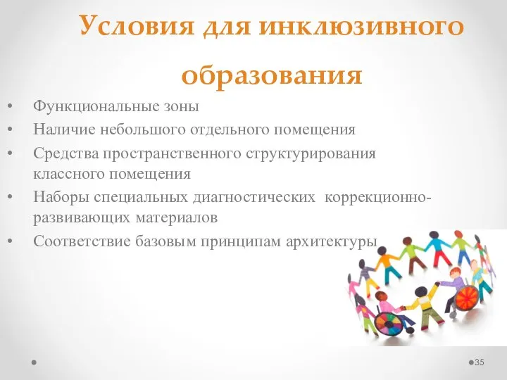 Условия для инклюзивного образования Функциональные зоны Наличие небольшого отдельного помещения Средства пространственного