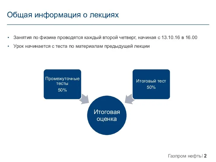 Общая информация о лекциях Занятия по физике проводятся каждый второй четверг, начиная