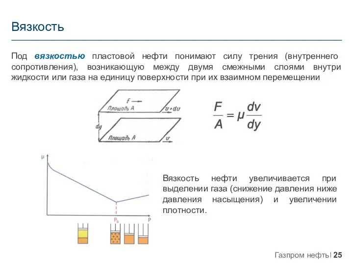 Вязкость Под вязкостью пластовой нефти понимают силу трения (внутреннего сопротивления), возникающую между