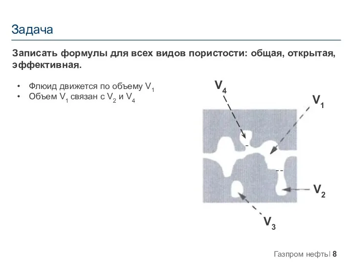 V1 Задача V2 V3 V4 Записать формулы для всех видов пористости: общая,