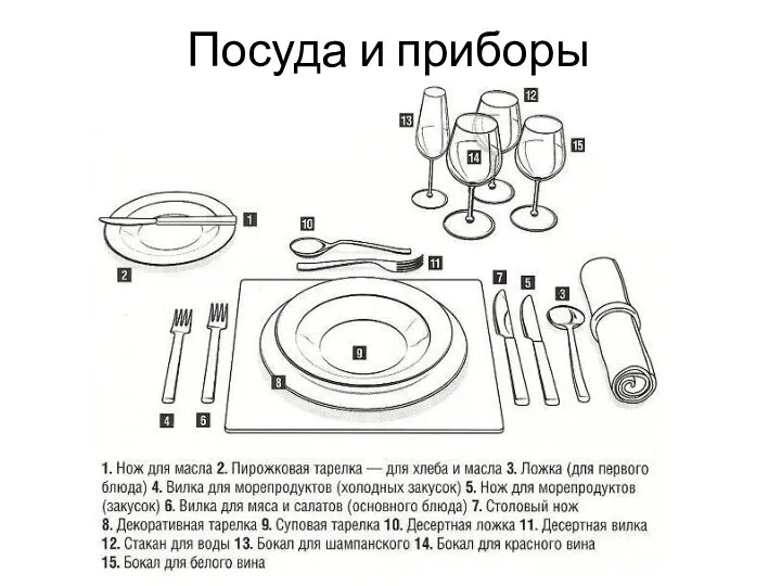 Посуда и приборы