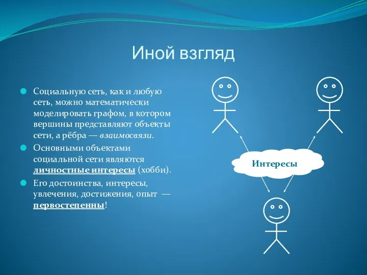 Иной взгляд Социальную сеть, как и любую сеть, можно математически моделировать графом,