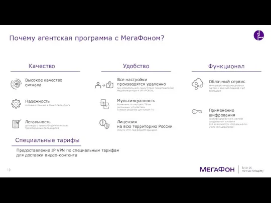 Почему агентская программа с МегаФоном? Легальность договоры c правообладателями всех транслируемых телеканалов