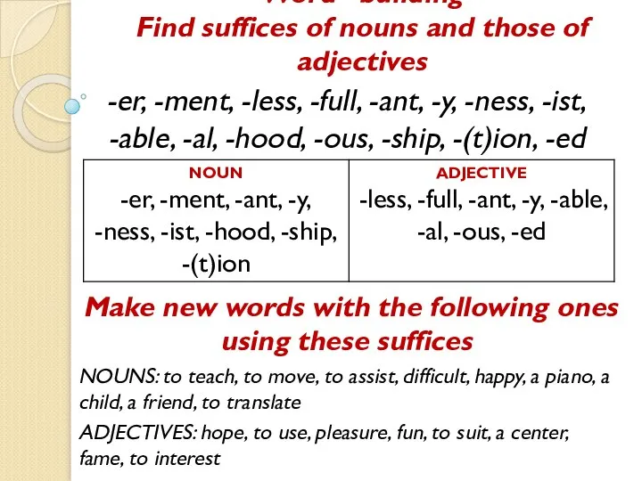 Word –building Find suffices of nouns and those of adjectives -er, -ment,