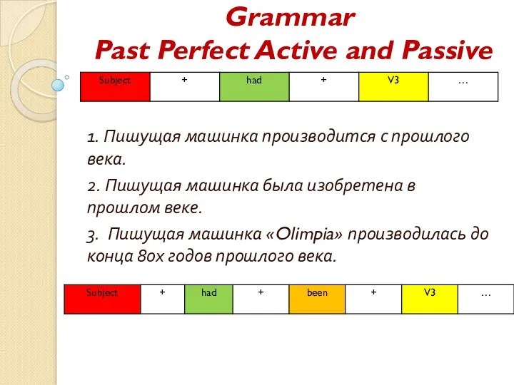 Grammar Past Perfect Active and Passive 1. Пишущая машинка производится с прошлого