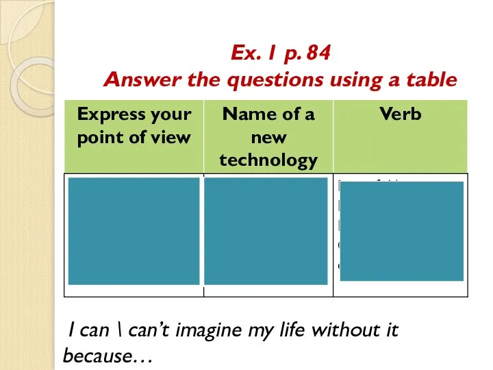 Ex. 1 p. 84 Answer the questions using a table I can