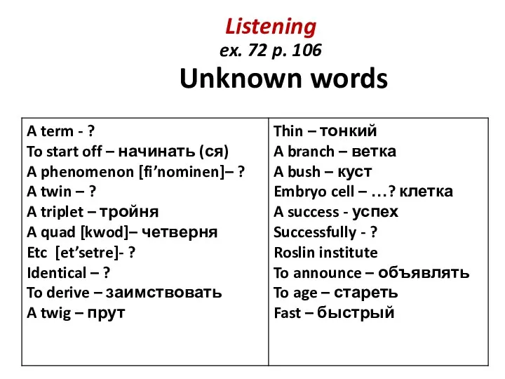 Listening ex. 72 p. 106 Unknown words