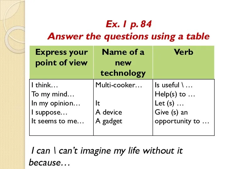 Ex. 1 p. 84 Answer the questions using a table I can