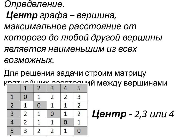 Определение. Центр графа – вершина, максимальное расстояние от которого до любой другой