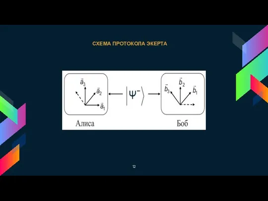 СХЕМА ПРОТОКОЛА ЭКЕРТА