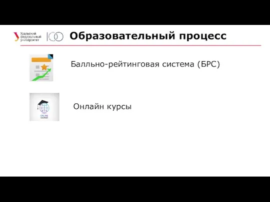 Образовательный процесс Балльно-рейтинговая система (БРС) Онлайн курсы