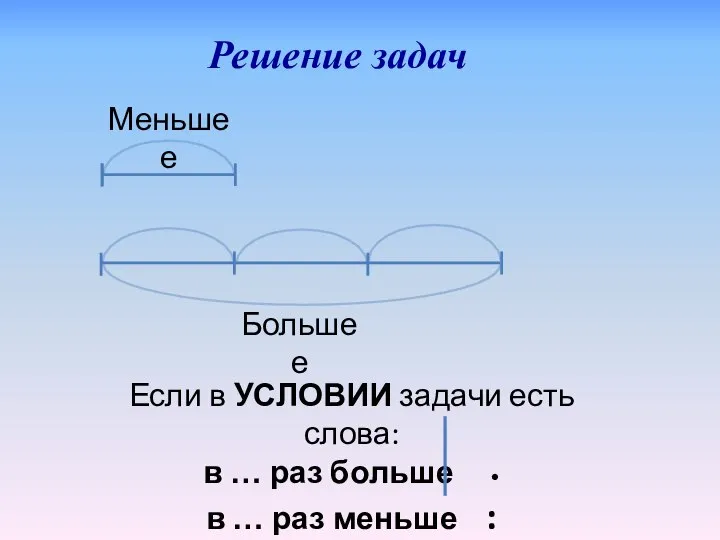 Большее Меньшее Решение задач