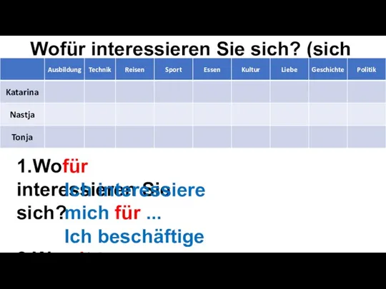 Wofür interessieren Sie sich? (sich interessieren + für …) 1.Wofür interessieren Sie