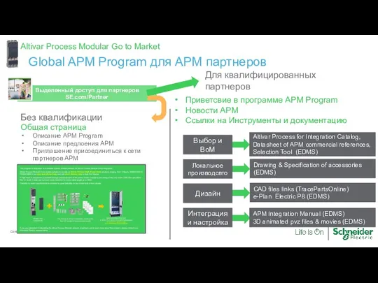 Page Confidential Property of Schneider Electric | Global APM Program для APM