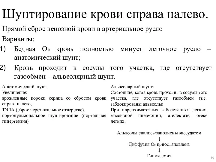 Шунтирование крови справа налево. Прямой сброс венозной крови в артериальное русло Варианты: