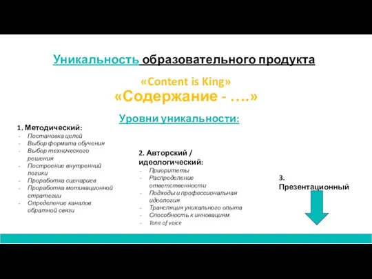 Уникальность образовательного продукта «Content is King» «Содержание - ….» Уровни уникальности: 1.