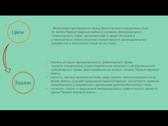 Цели Задачи Выявление противоречий между фактическим поведением стран во время Первой мировой