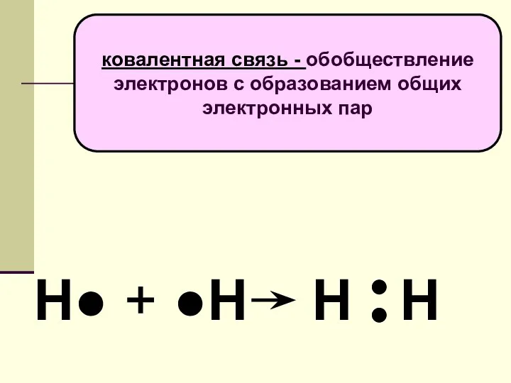 Н● + ●Н Н Н ковалентная связь - обобществление электронов с образованием общих электронных пар