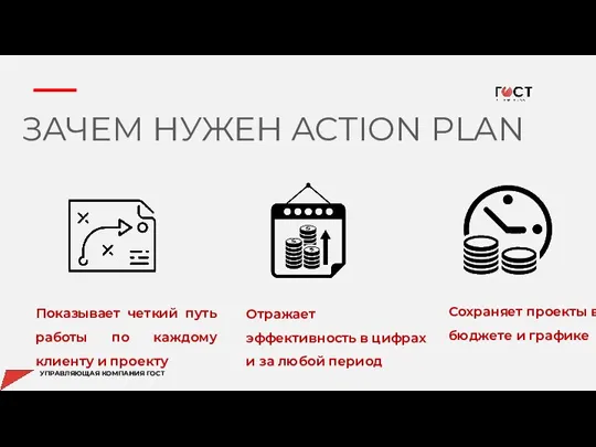 ЗАЧЕМ НУЖЕН ACTION PLAN Показывает четкий путь работы по каждому клиенту и