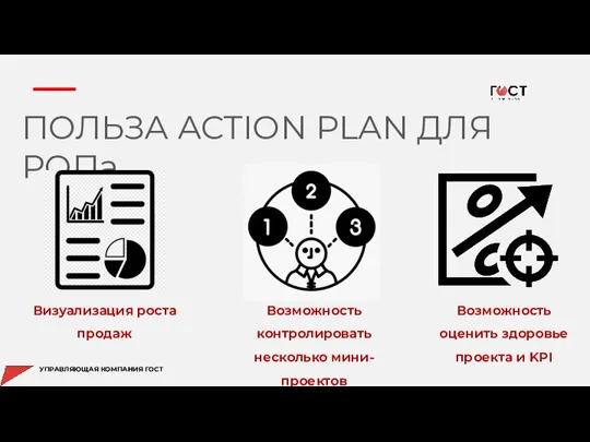 ПОЛЬЗА ACTION PLAN ДЛЯ РОПа Визуализация роста продаж Возможность контролировать несколько мини-проектов