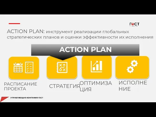ACTION PLAN: ЧТО ЭТО? ACTION PLAN: инструмент реализации глобальных стратегических планов и оценки эффективности их исполнения