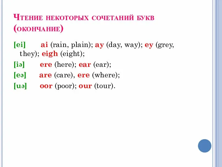 Чтение некоторых сочетаний букв (окончание) [ei] ai (rain, plain); ay (day, way);