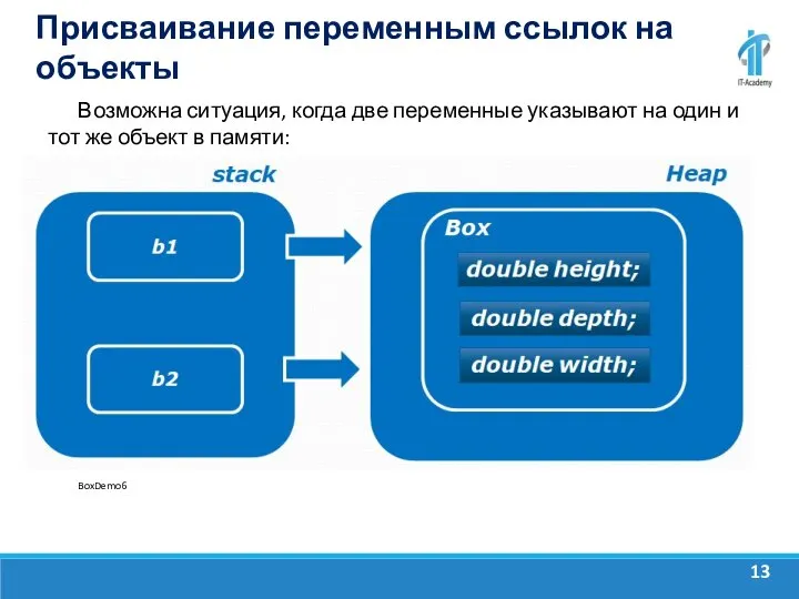 Присваивание переменным ссылок на объекты Возможна ситуация, когда две переменные указывают на