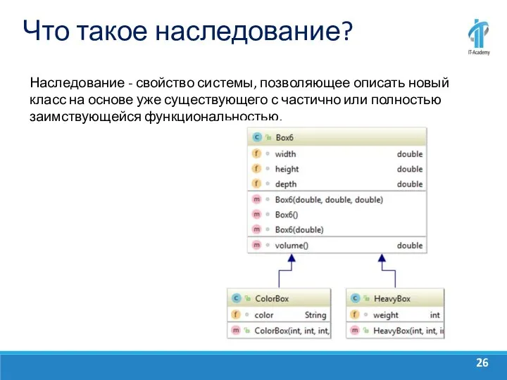 Что такое наследование? Наследование - свойство системы, позволяющее описать новый класс на