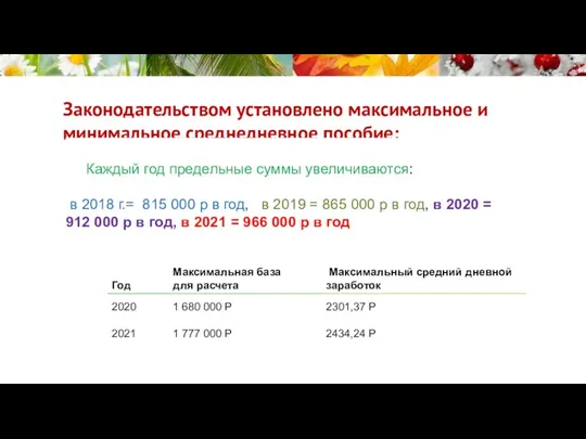 Законодательством установлено максимальное и минимальное среднедневное пособие: Каждый год предельные суммы увеличиваются: